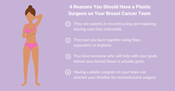 The importance of having a plastic surgeon on your breast cancer team