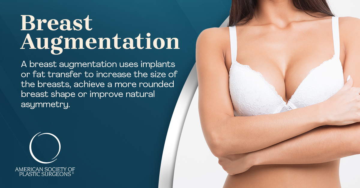 Breast Augmentation Cost | American Society of Plastic Surgeons